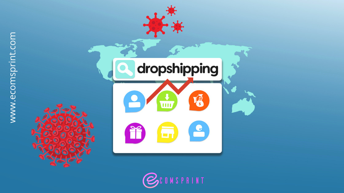 Read more about the article 7 Tips for Dropshipping in Corona Virus Era 2022
