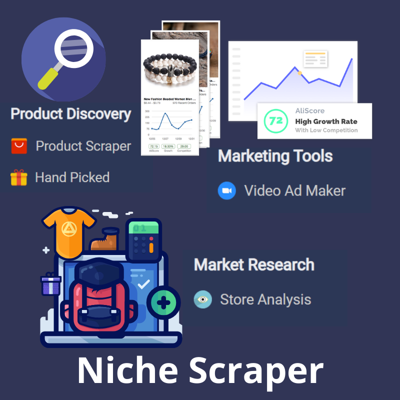 Dropshipping Product Research Tool Niche Scrapper Spy on competitors ads facebook ads spying tool ecomsprint.com