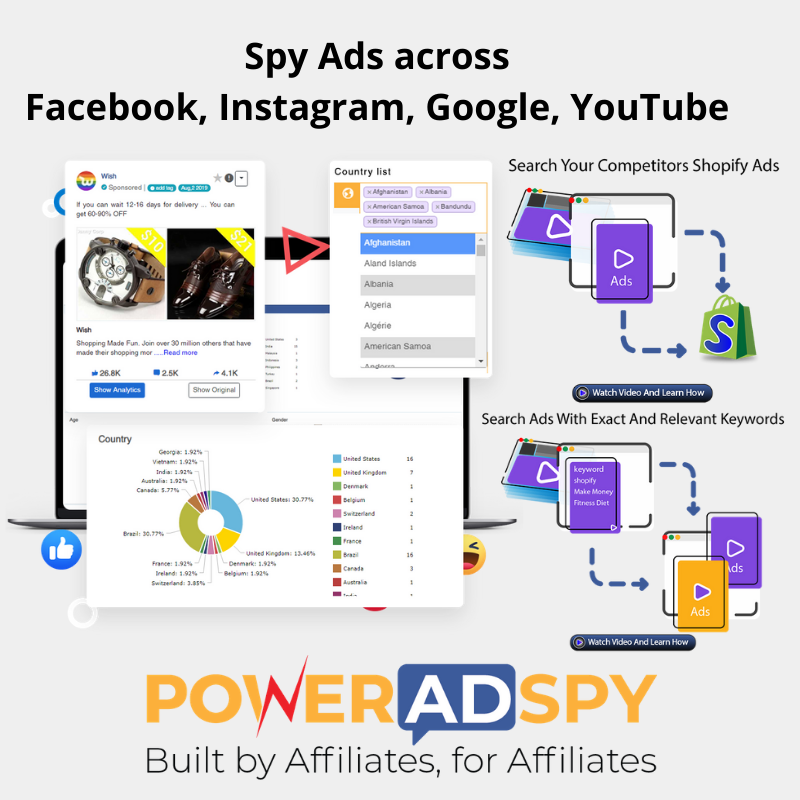 Dropshipping Product Research Tool Power Ad Spy Spy on competitors ads facebook ads spying tool