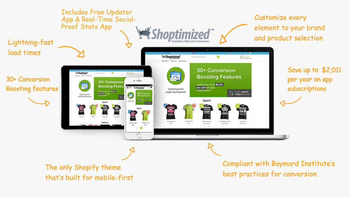 You are currently viewing Shoptimized Reviews 2022 – Is it worth it?