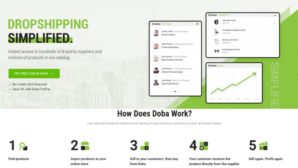 Dropshipping Suppliers USA Doba american dropshipping suppliers