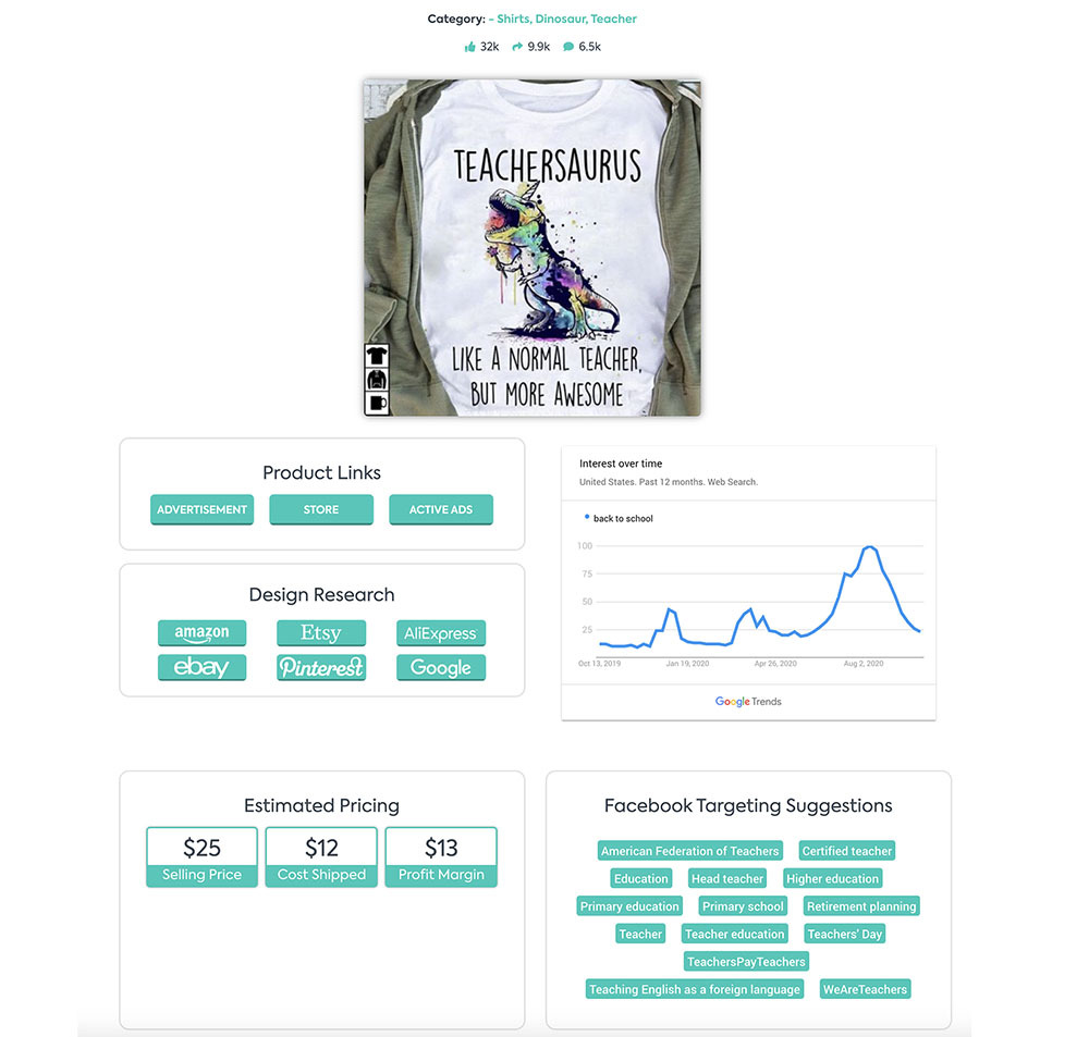 best-print-on-demand-spytool-profit-buster-List-of-Top-15-Dropshipping-Product-Research-Tool